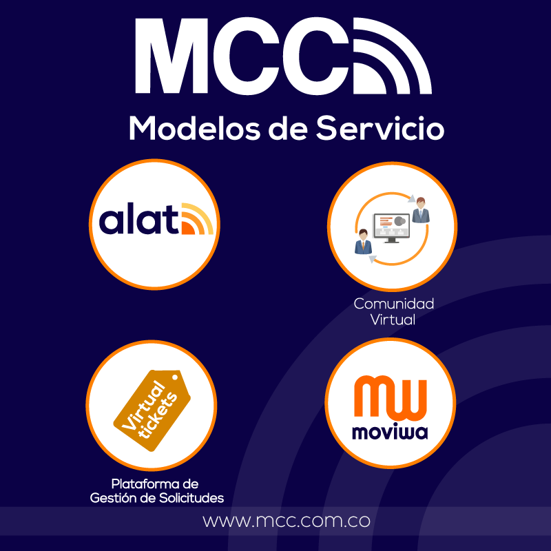 Mcc_Conecta's tweet image. Operamos modelos de gestión a la medida de las necesidades y requerimientos de nuestros clientes. Conoce nuestros modelos de servicio:
bit.ly/2Wt9aqx

#ContactCenter #CallCenter   #Business  #MarketingContactCenter #Cali    #CustomerService  #BPO  #SolucionesDeContacto