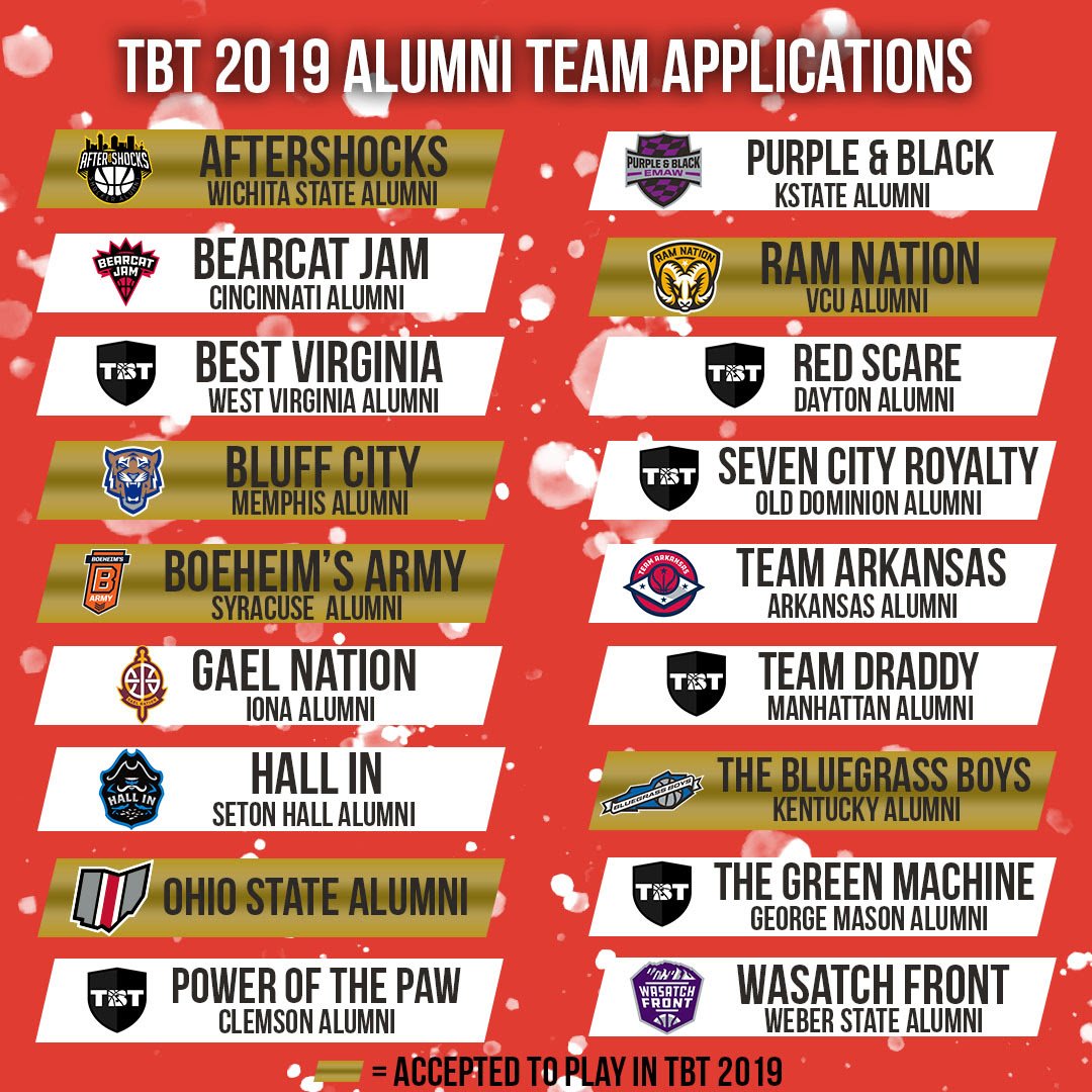 thetournament's tweet photo. So far 1️⃣8️⃣ alumni teams have officially applied to play in #TBT2019. Who do you want to see jump in next?!? 🤔
#YourTeamsYourTournament https://t.co/XTRQUpcL51