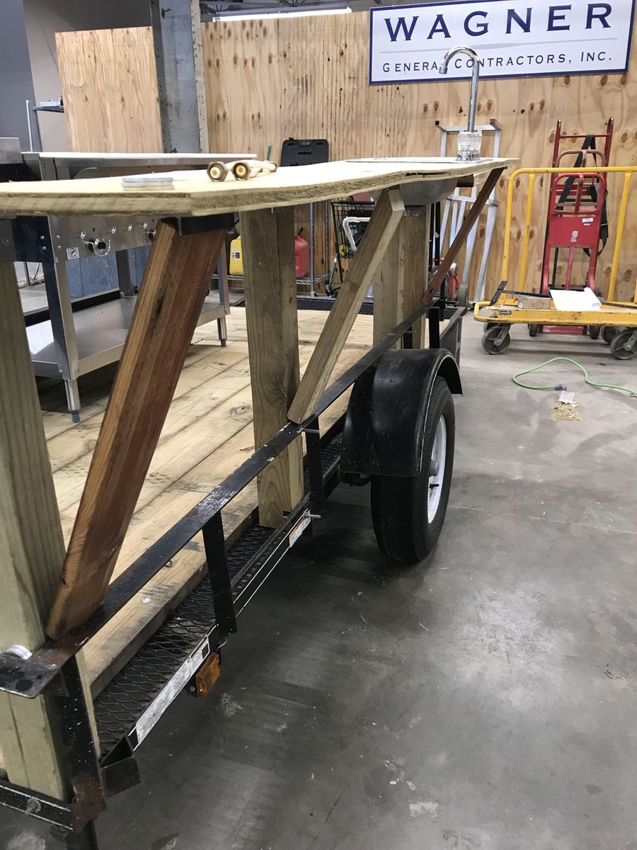 Kaleido_Kitchen's tweet photo. Kaleidoscope Kitchen has a mobile kitchen! With the incredible generosity of @GiVE365Memphis we have made this dream a reality! Also HUGE thank you and shout out to @Wagner_GC  for being an amazing partner, going way above and beyond when putting the trailer together! WOW! https://t.co/L91Zr0XeGH