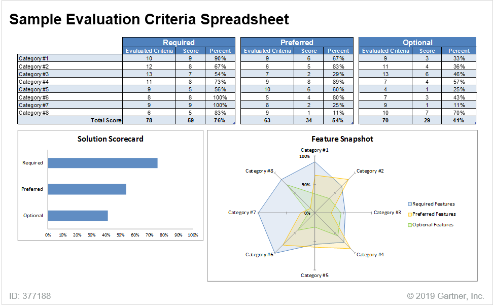 Paul DeBeasi tweet media
