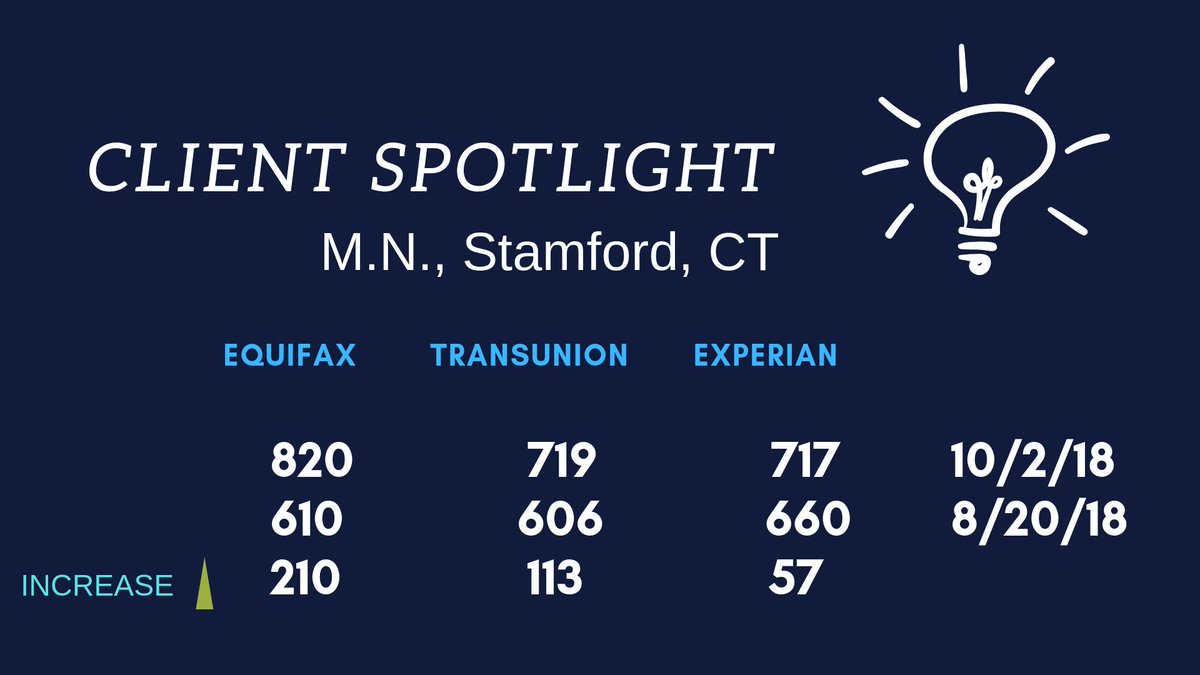 PerfectCredit1's tweet photo. How can we help you with your credit?
#creditrepair
#creditconsulting #money #smartcredit #creditscore #creditscorerepair #creditscorerepaircompany #creditscoreconnecticut #creditscorestamford #creditscorebridgeport #creditscoredanbury #norwalkct #fixyourcredit #smartmoney https://t.co/uiHkCxprbt