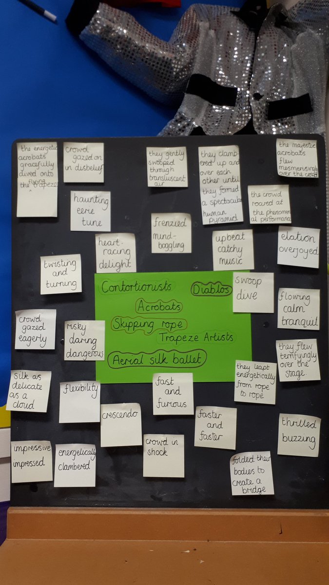 3Stakesby's tweet photo. We are writing a new page for our #powerofreading text and the children's ideas have been coming in 'fast and furious'. I'm loving their enthusiasm for new vocabulary. @StakesbyAcademy @clpe1 https://t.co/MHKs67I3Gv