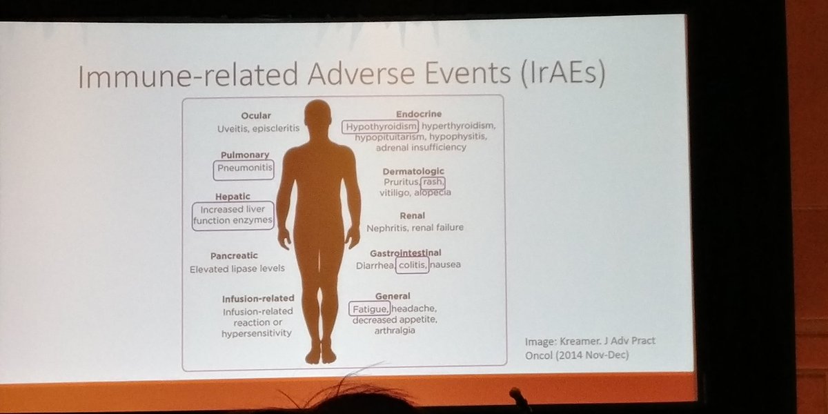 SNichaniMD's tweet photo. Great talk by Lindsay Thurman on what hospitalists need to know with the tsunami of newer oncologic therapies in use today. https://t.co/lEFvNLVQVs