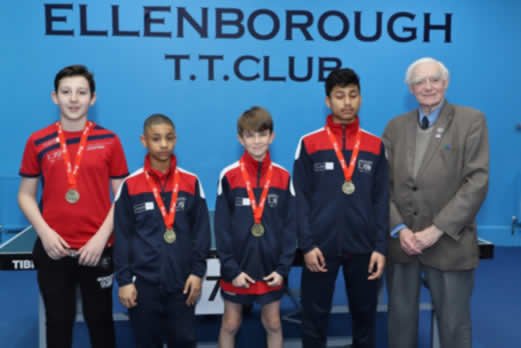 ellenboroughttc's tweet photo. NCL London Day 4 report and Pc's at Ellenborough ttc  https://t.co/s2oeRUquMW https://t.co/RTYb8ppKkM