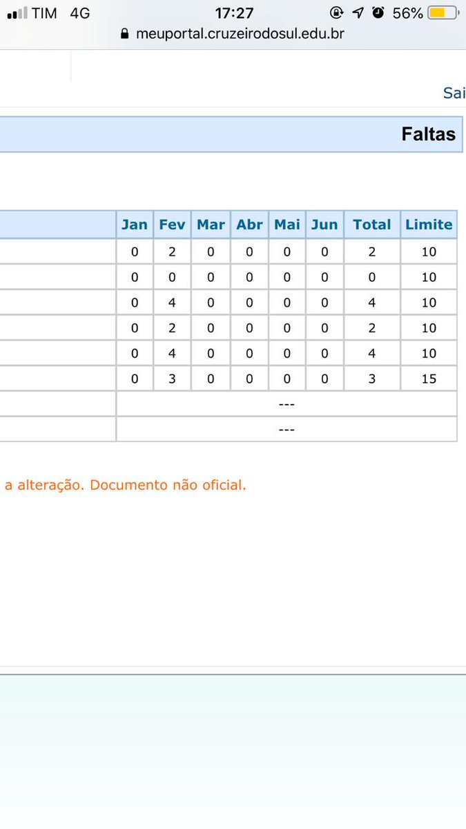 I'm at Perfect Colchões in São Paulo, SP swarmapp.com/c/hEnXm6kyWof