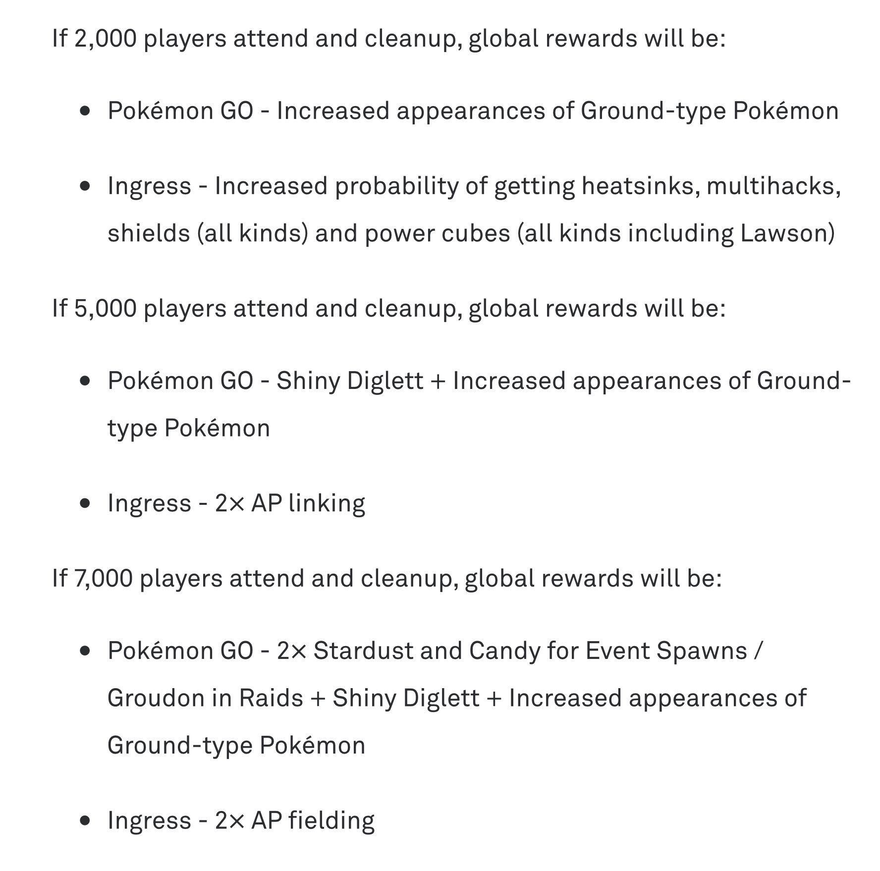 Onepoke グローバルチャレンジ 参加人数によるボーナスについて 00人 じめんタイプのポケモンが出現率アップ 5000人 色違いディグダが初実装 7000人 ほしのすな2倍 飴が2倍 グラードンのレイド復刻 ポケモンgo アースデイ T
