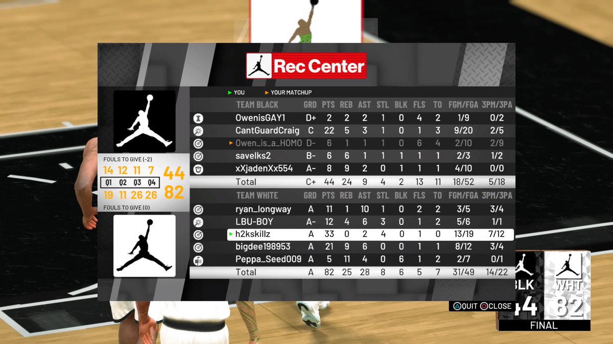 #PS4share