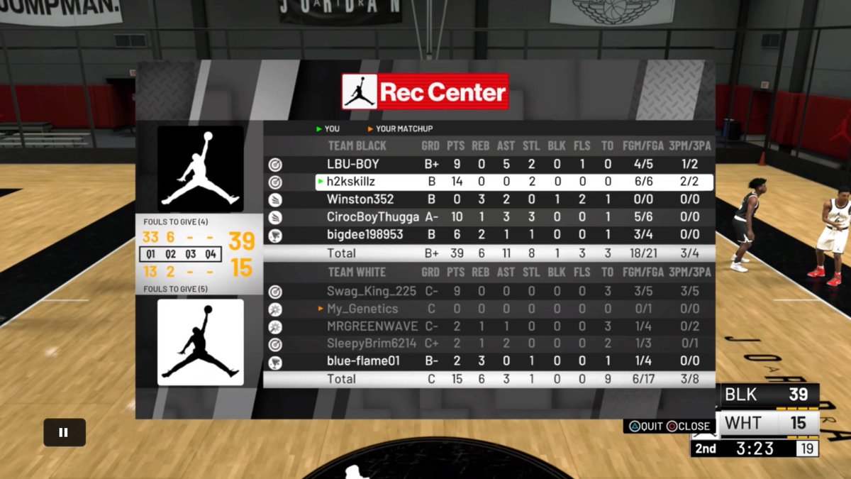 Numbers dont lie #PS4share