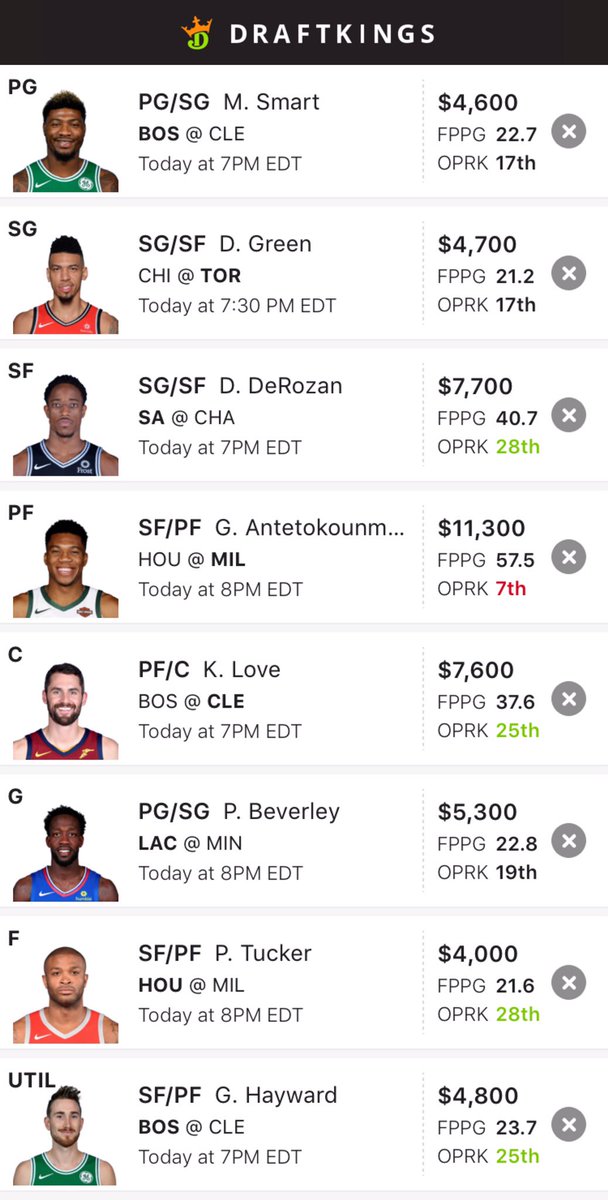 My tournament contest lineup this evening on #Draftkings #NBA #DFS: