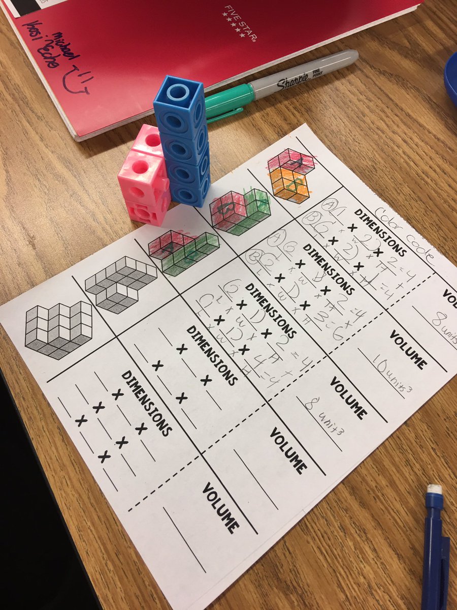 PamRountree's tweet photo. Composite Volume.... huh? Unit cubes to the rescue as Ss learn about its meaning! I heard a lot of ”Oh, it’s just 2 rectangular prisms put together!” @FreyFlames @CobbMathDept #frey5thgrade #teachingvolume #meaningofvolume #engagecobb #studentengagement https://t.co/R2H2opPsEt