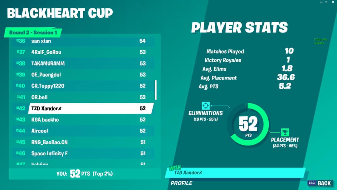 Death Runs Fortnite Codes