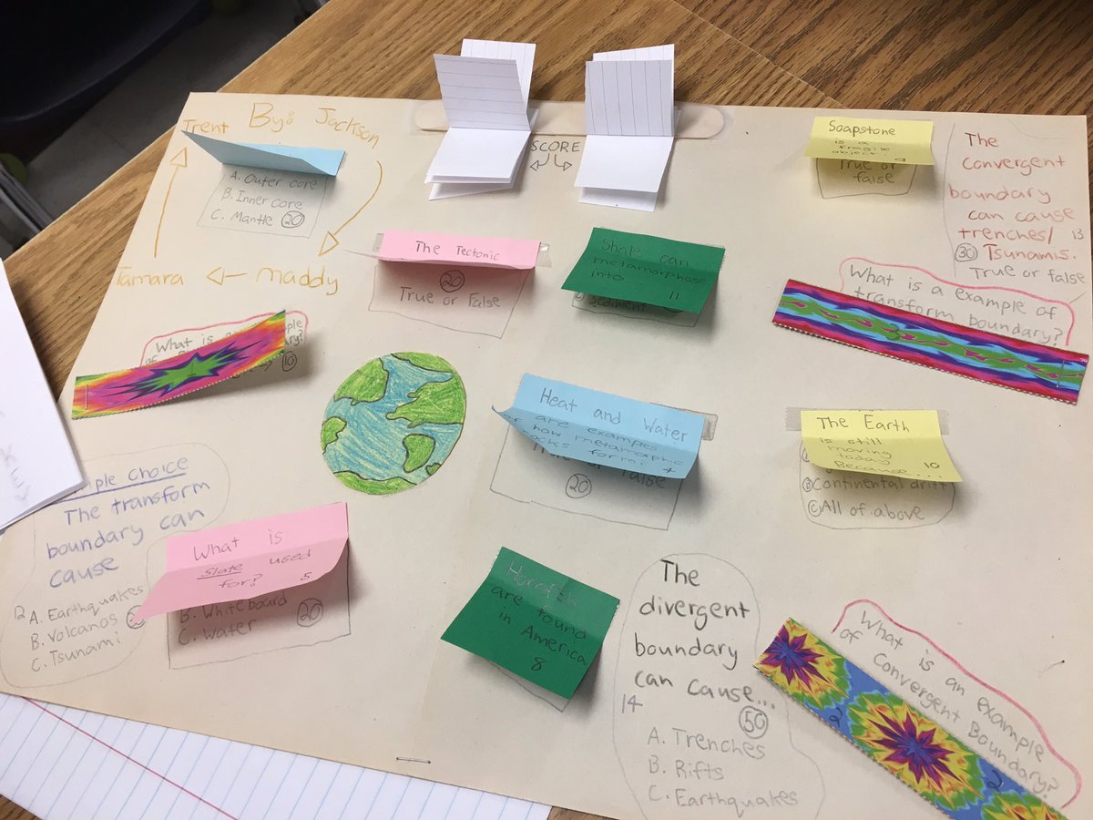 JBW1stGrade tweet media