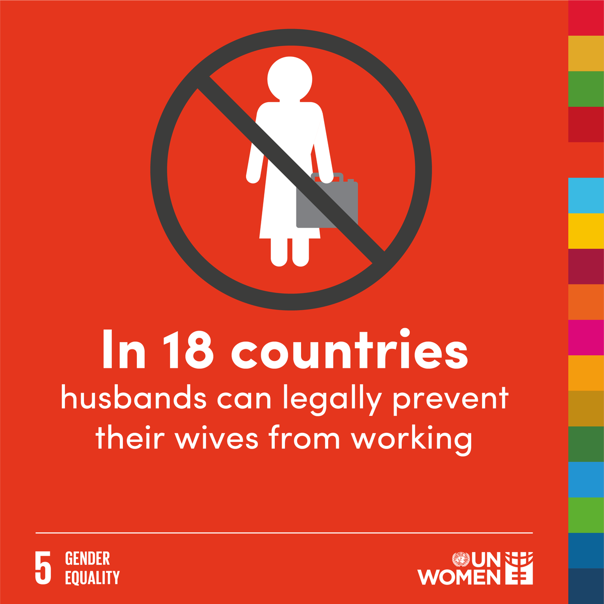 UN_Women's tweet photo. Control over economic resources provides women with greater bargaining power within the household and the capacity for financial independence. 

Let them work and be part of the sustainable economic growth! https://t.co/qDPh1plfRk #PromisesToAction #GlobalGoals https://t.co/2wP85kCK3A