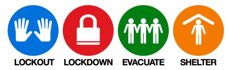 iloveuguys's tweet photo. Our research, backed by expert opinion, shows us time and again that preparation is key. But it must be the right type of training. Our SRP is a highly-researched &amp; data driven approach that instills confidence and preparedness in participants without physical or emotional harm. https://t.co/ddH71Qqy3s