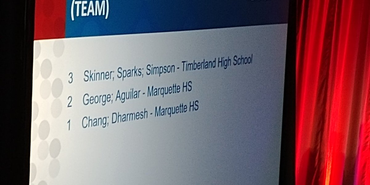 TimberlandHOSA's tweet photo. Congrats to Quentin Simpson, Duncan Skinner, and Brayden Sparks for third place Medical Innovations! #timberlandhosa #ShowMeHOSA https://t.co/iqAM1eb2cT