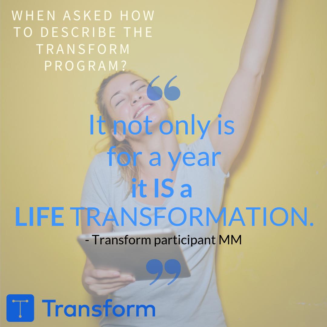 Transform tweet media