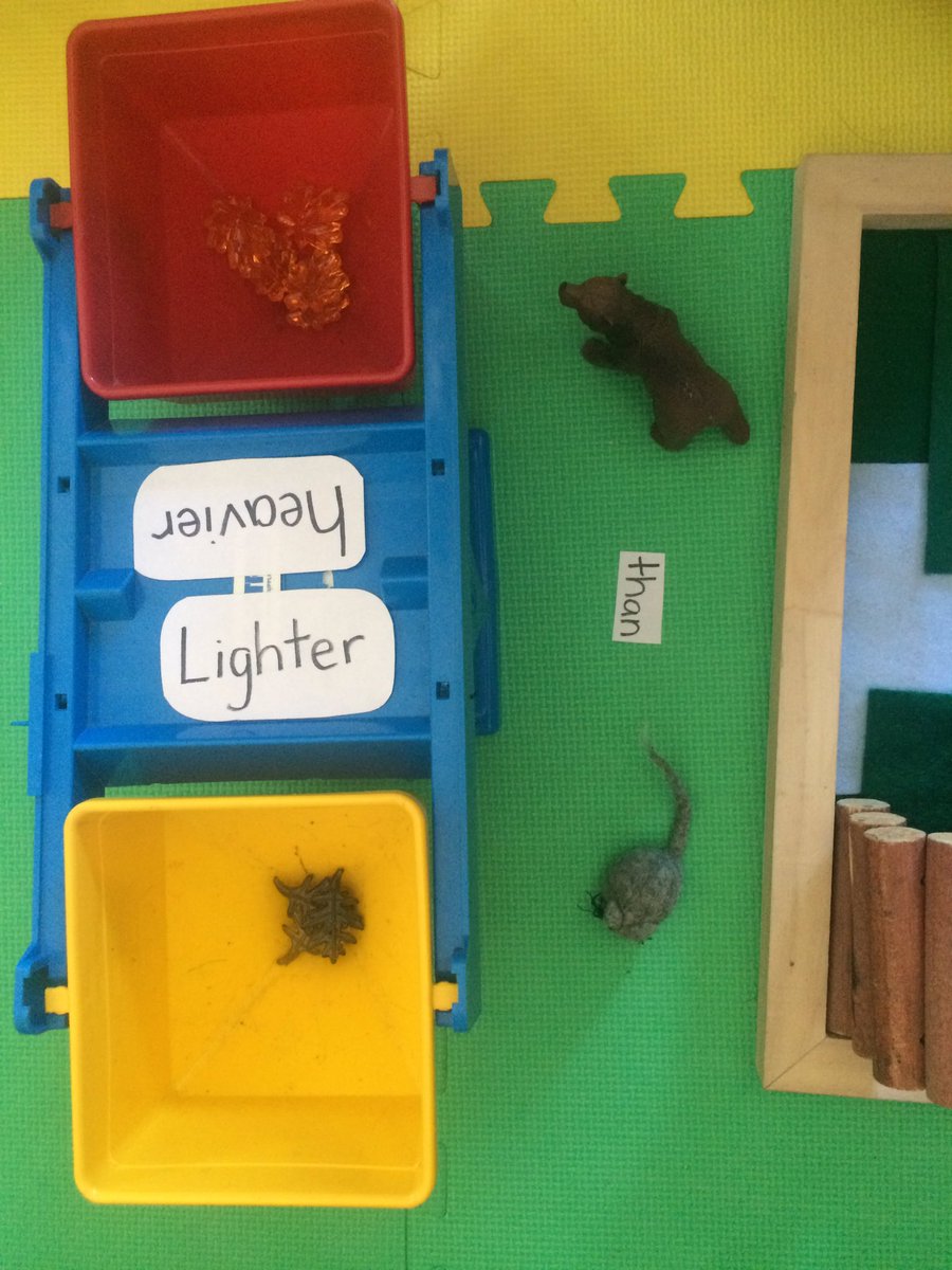 MsSinclair_Ed's tweet photo. Our math lesson today was a story about the adventures of Bear &amp; Mouse! The students were so excited to see how the story unfolded. 🐻🐭 #EngagedStudents #MathStorytelling #SeeWhatImLearning https://t.co/JoyE6KSstT