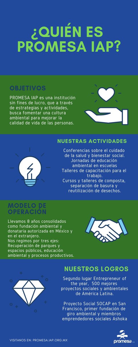 ¿Conoces todo los objetivos y logros de Promesa IAP?