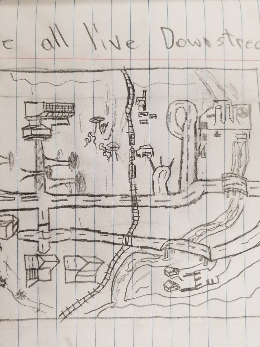 How about this representation of a watershed drawn by a Mack Benn Jr 5th grader?
#mbmarlins 
#spsk12proud