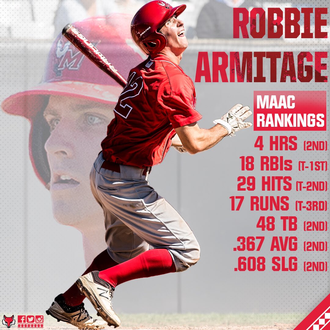 Marist_BSB's tweet photo. A look at where @roarmitage19 stacks up in the league after a monster week that made him @MAACSports Player of the Week! https://t.co/hEGAF7czc3