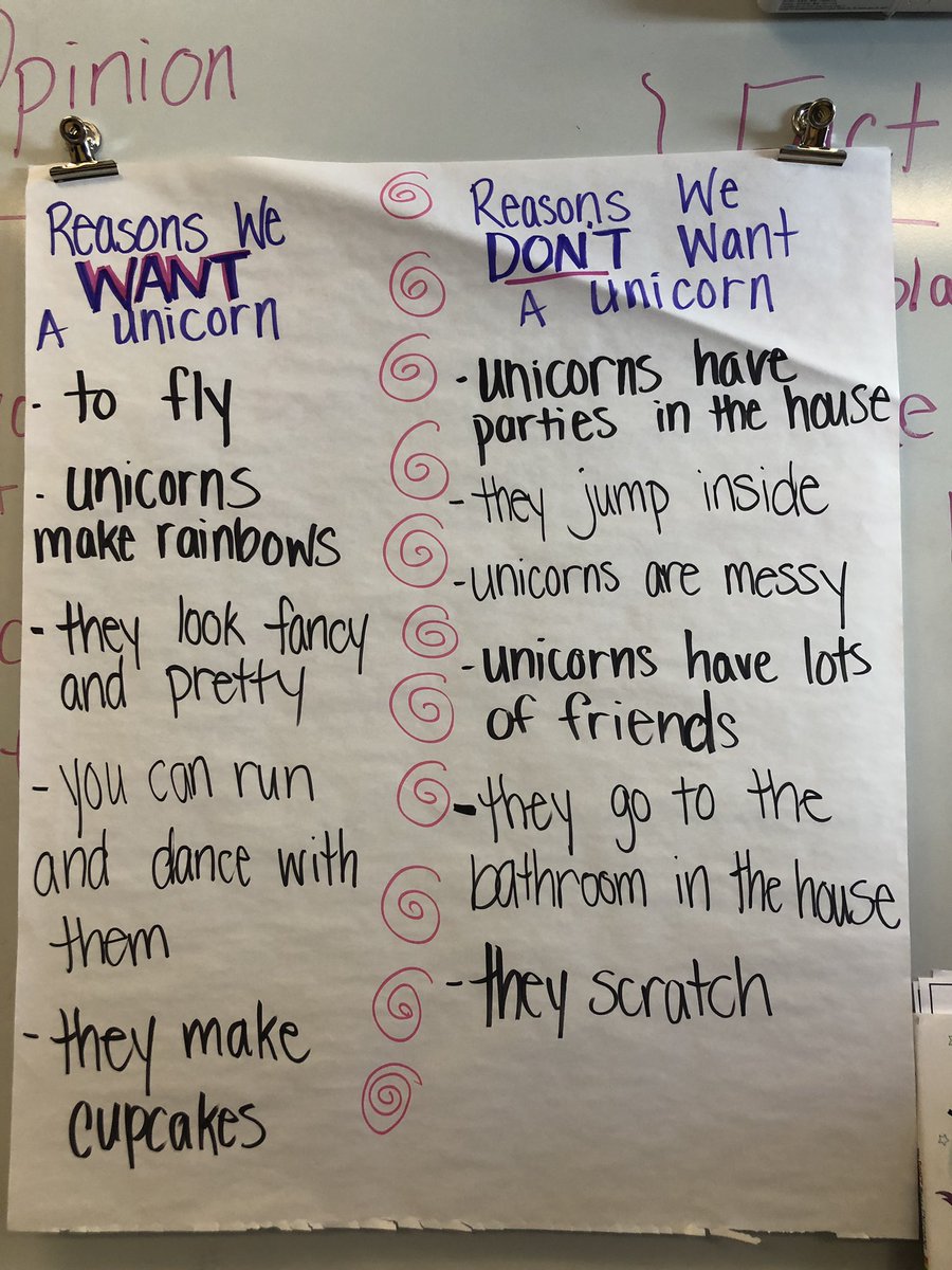Would you want a unicorn as a pet?! 🦄 working on opinions in 2nd grade 🌈💛
#schooliscool #RefugeesWelcome #esl #ell #elementary #albany #teach #wecan #learn #literacy