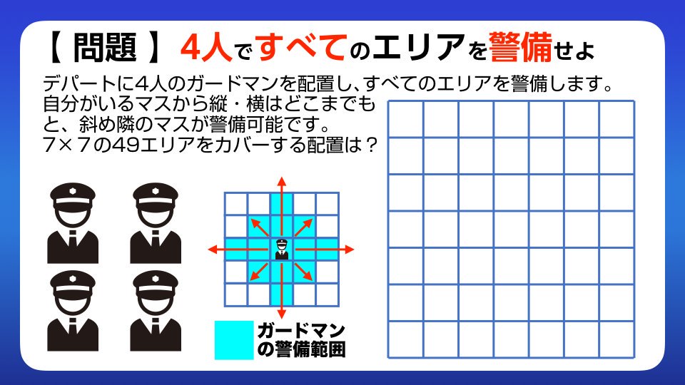 算数パズル