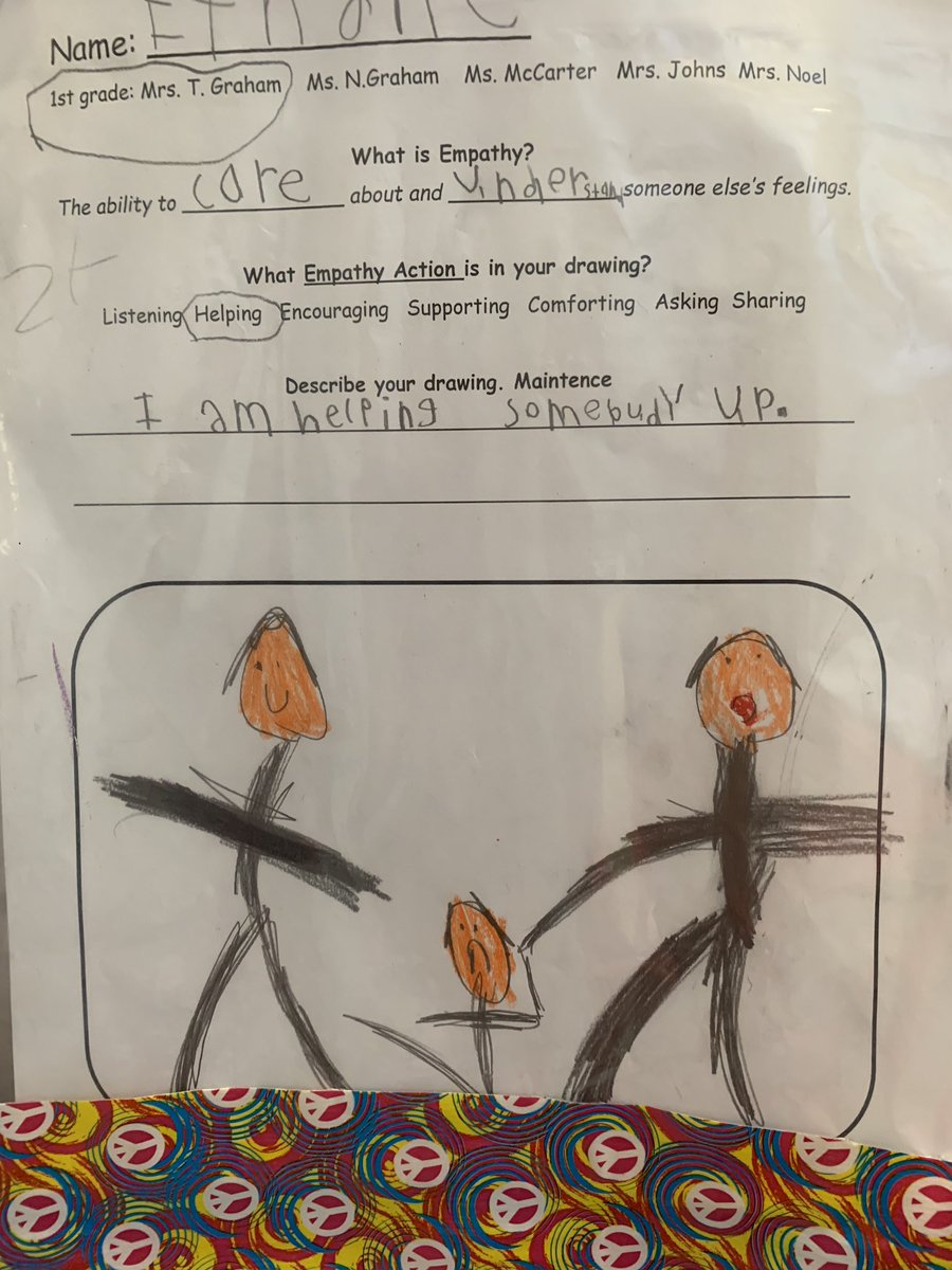 PHES_EEE's tweet photo. Our ziplock bag quilts help 1st graders share their knowledge of Empathy. #PHESpride #AACPSAweome #eeeaacps #KindnessMatters #KindnessGrowsHere https://t.co/mQAC28s51F