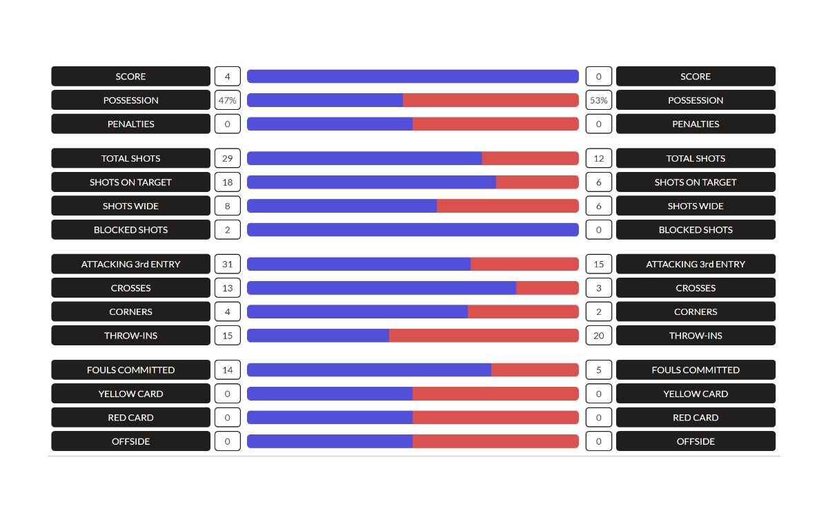 AnalysisUs tweet picture