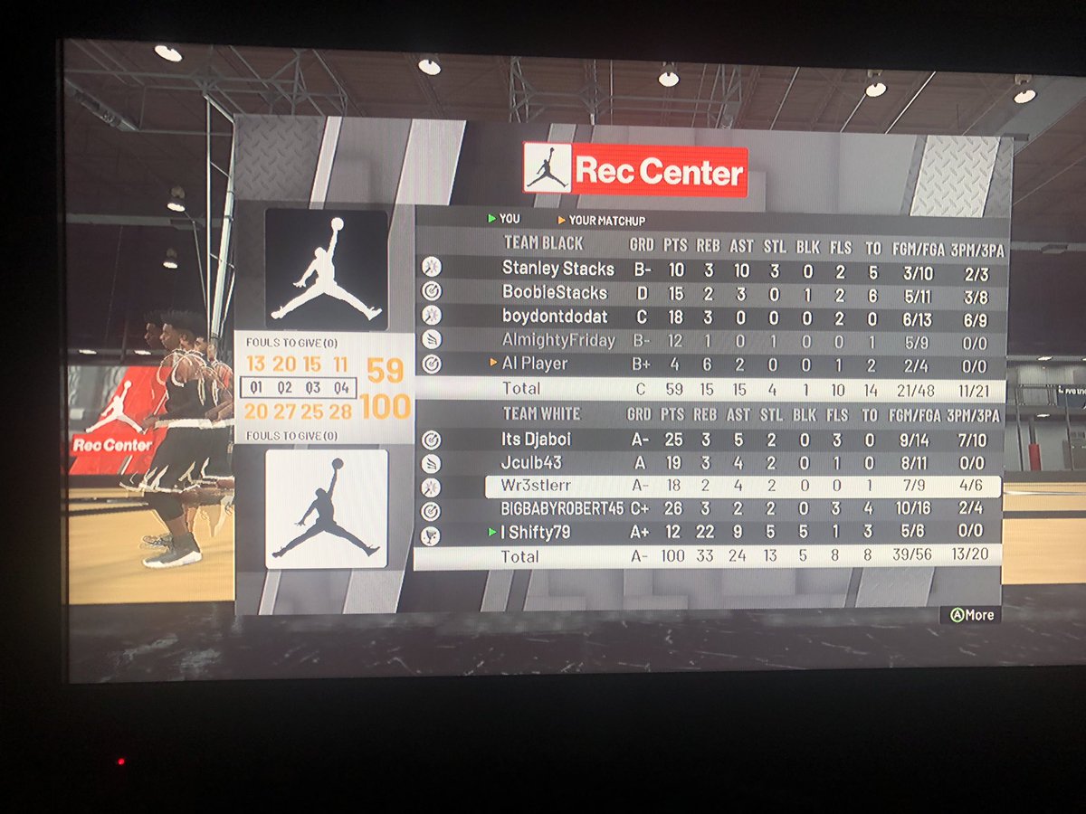 Ishifty79's tweet photo. Minimal shots, max impact. #nba2k19 #2K19 #WalkOnWarriors @youFamousEnough https://t.co/keI8hZkgd6