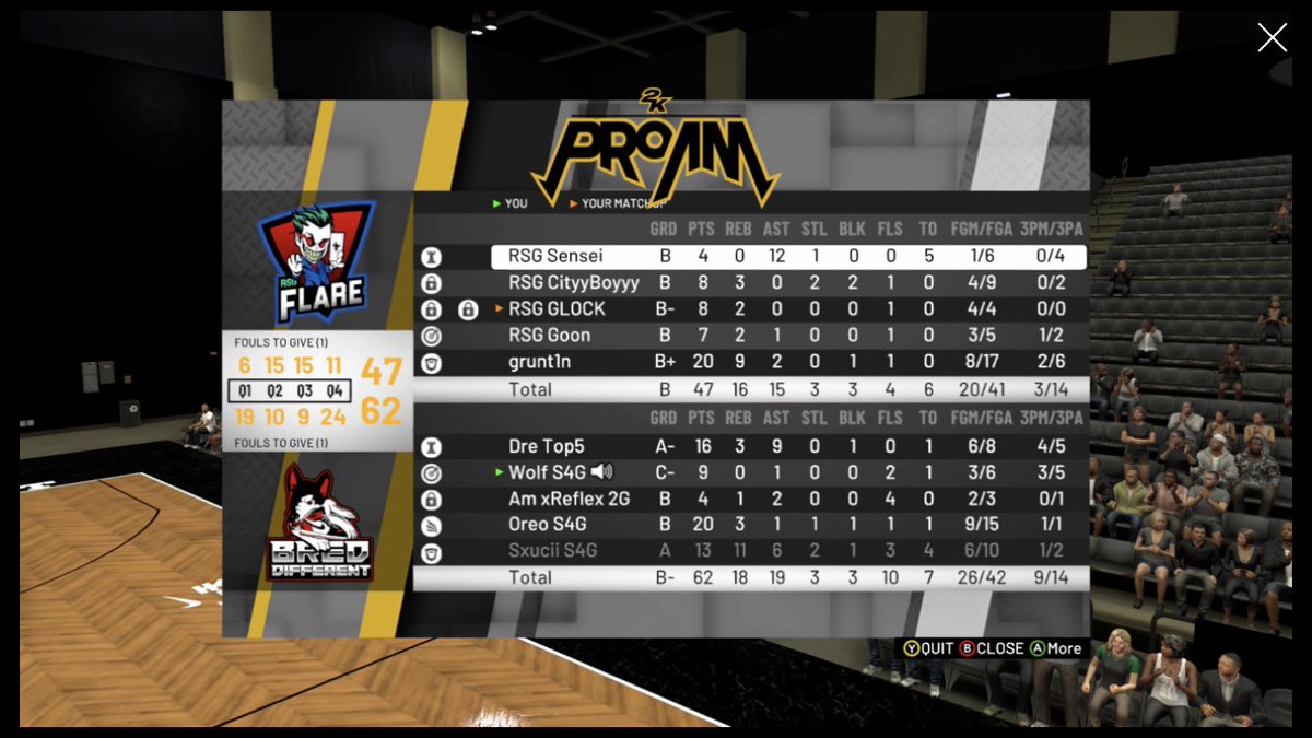 BredEsports's tweet photo. 5-1 on the night in @WRproamleague GGs to @oB_Esportss and others hopefully we see y’all in playoffs that last game was crazy lol @Big_Brudda_PURP @2kCompGames @DreTop5 @Gwap2k @OreoS4G @YoSxucii @Wolf_S4G https://t.co/50MiTlAHLi