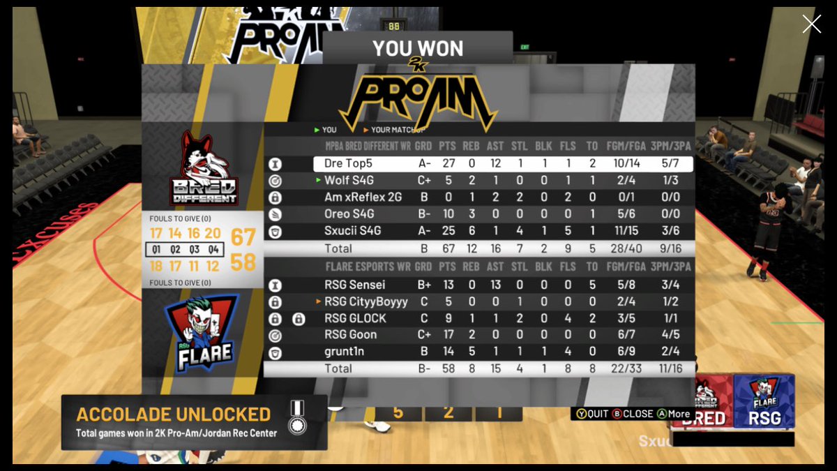 BredEsports's tweet photo. 5-1 on the night in @WRproamleague GGs to @oB_Esportss and others hopefully we see y’all in playoffs that last game was crazy lol @Big_Brudda_PURP @2kCompGames @DreTop5 @Gwap2k @OreoS4G @YoSxucii @Wolf_S4G https://t.co/50MiTlAHLi