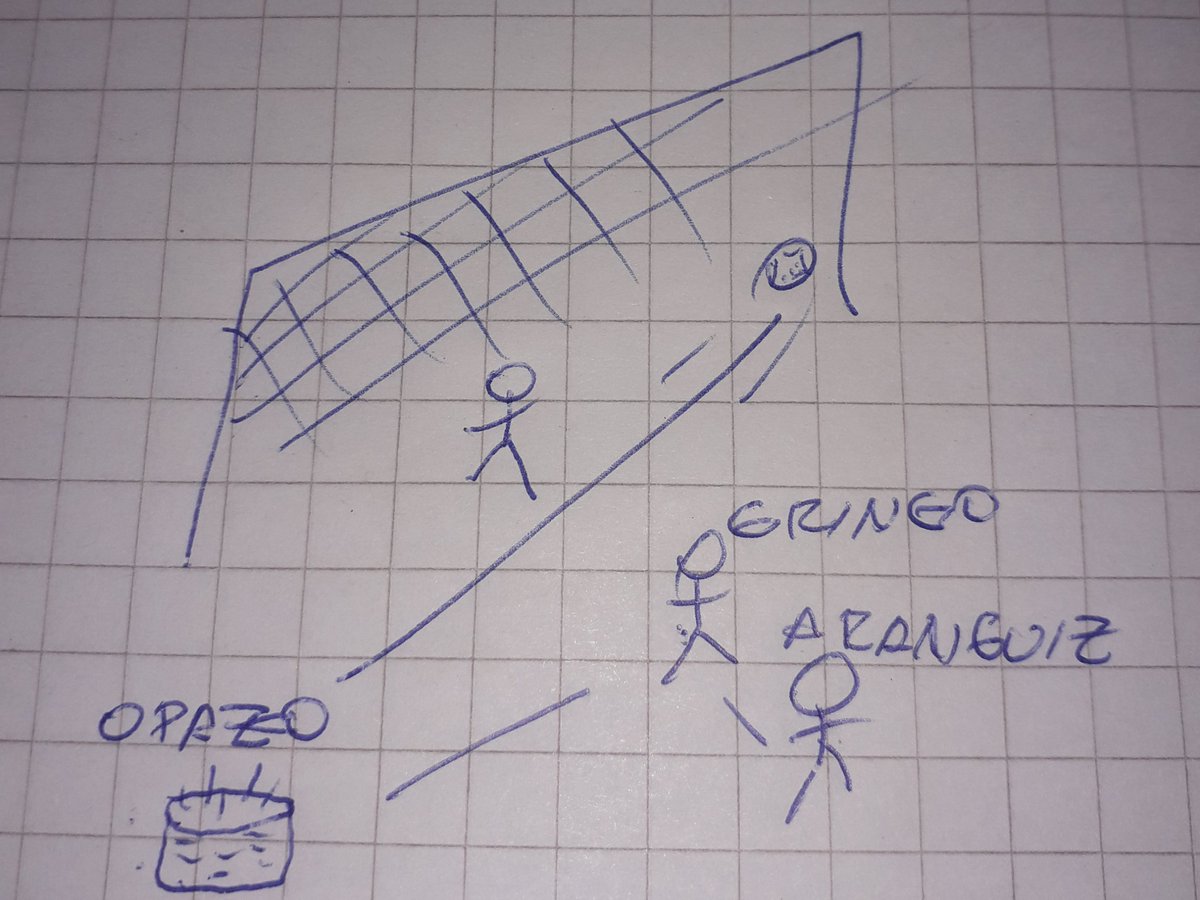 MICHEL_5's tweet photo. Para los que no vieron el gol de opazo..
De nada 
#LaRojaxCHV https://t.co/AdLyTO3oXd