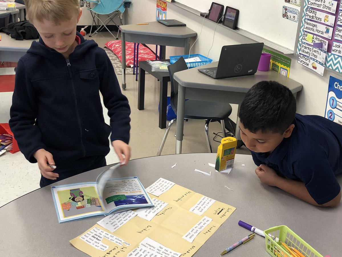 Working together to sequence our story of the week!! #teamwork <a href="/CISDMartin/">Martin Elementary</a> <a href="/OfficialCISD/">Crandall ISD</a>