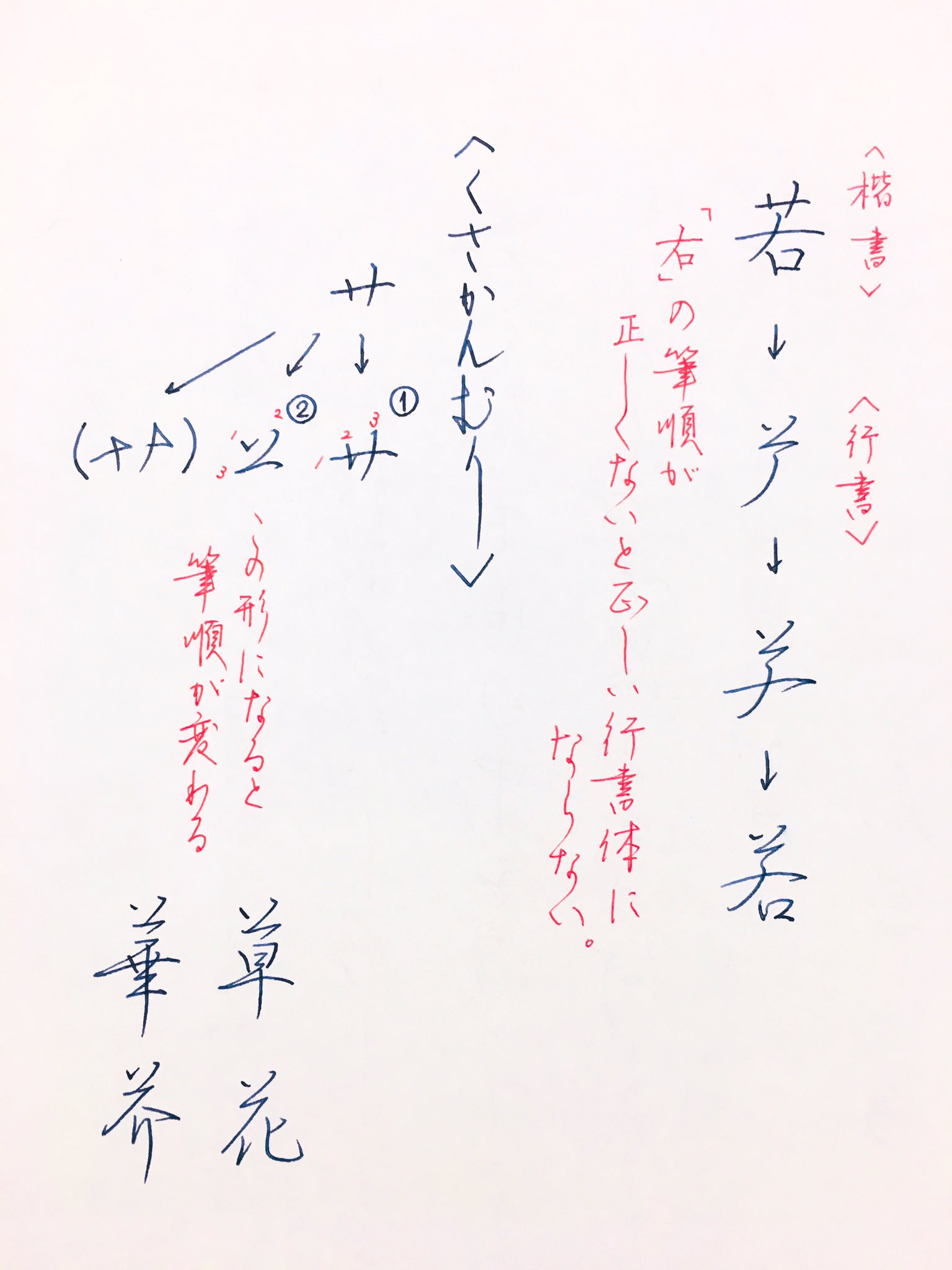 鈴木栖鳥 در توییتر 書き順を見直すために行書を学ぶというのも1つの方法 楷書のように線が独立していると筆脈がわからないけど 繋がっているということは その道順で覚えるしかないのねん 文字は綺麗になるか 鈴木栖鳥 در توییتر 書き順を見直すために行書を学ぶというのも1つの方法 楷書のように線が独立していると筆脈がわからないけど 繋がっているということは その道順で覚えるしかないのねん 文字は綺麗になるか