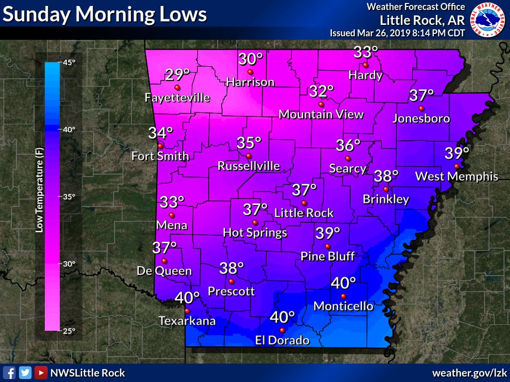 NWSLittleRock's tweet photo. Across the state, average last freeze dates range from mid-March through mid-April. We expect near to below freezing temperatures across parts of the state for Saturday night into Sunday morning and Sunday night into Monday morning. #arwx https://t.co/Qxzfye5oZW