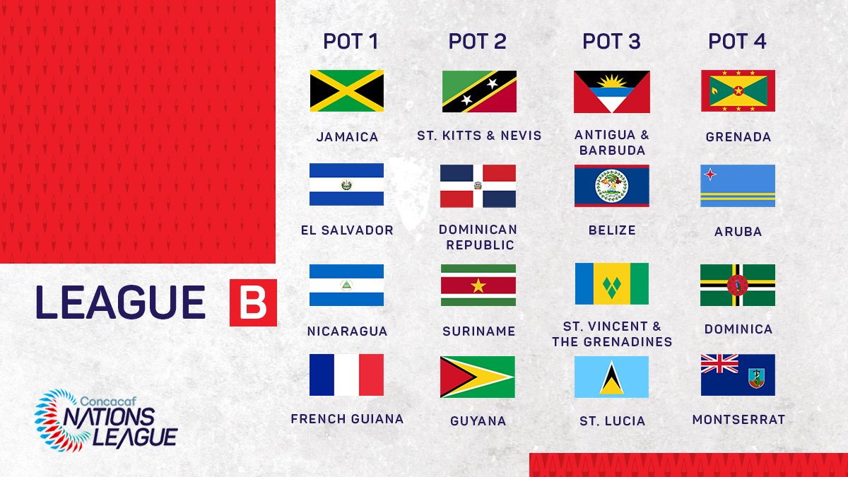Concacaf Nations League On Twitter Your Cnl League C Draw Pots Don T Forget To Tune In To The Action Live From Las Vegas Tomorrow At 10 Pm Et Watch Https T Co 1lnec6zsir Https T Co Ilct4ueup7