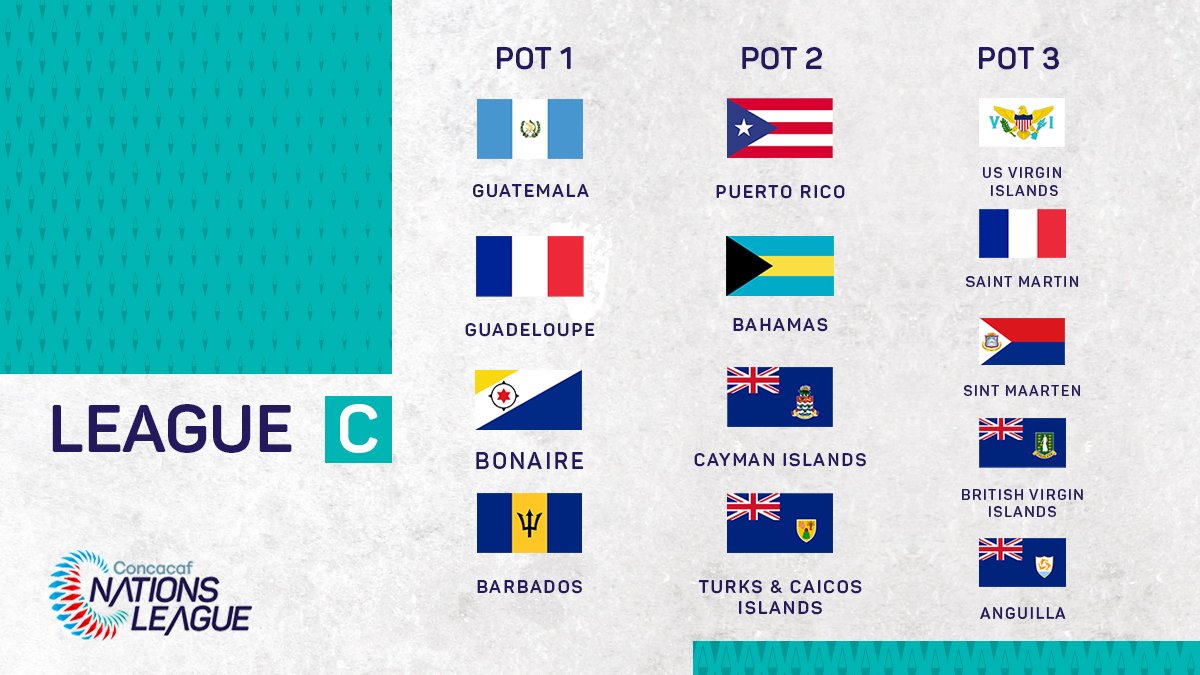Concacaf Nations League On Twitter Your Cnl League C Draw Pots Don T Forget To Tune In To The Action Live From Las Vegas Tomorrow At 10 Pm Et Watch Https T Co 1lnec6zsir Https T Co Ilct4ueup7