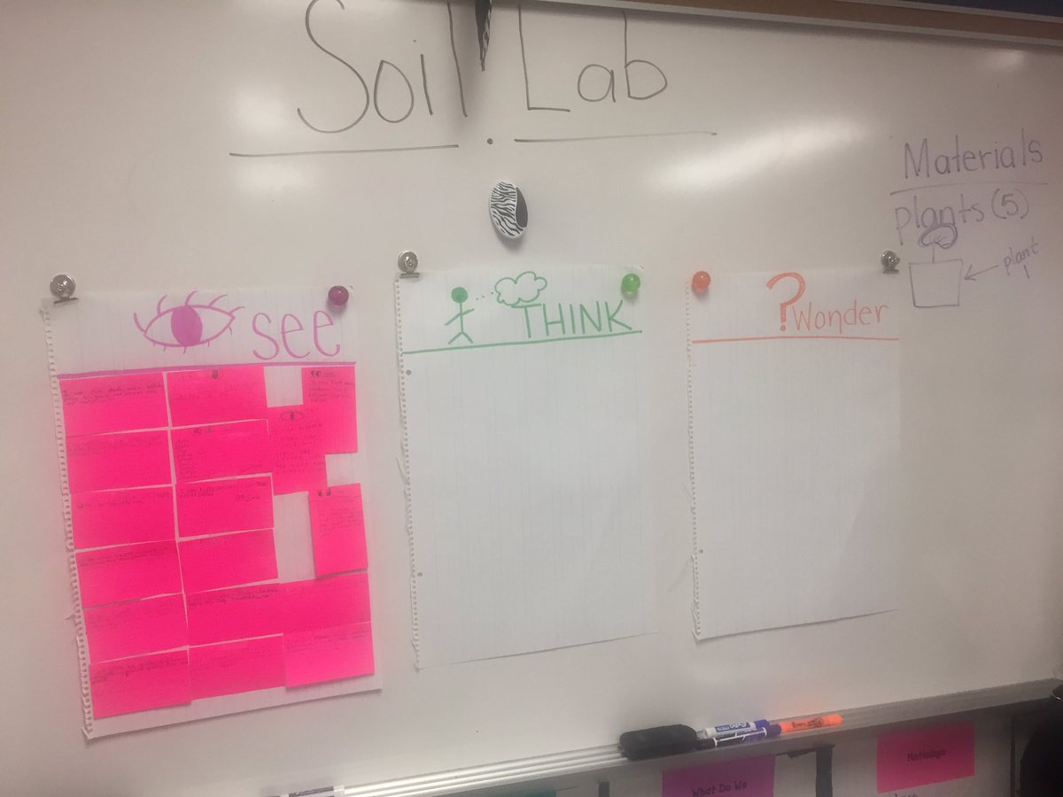 jenjouini's tweet photo. Our scientist are hard at work!  Conducting a soil lab...👁See/Think/Wonder?🔍 https://t.co/ljPya8oQFa