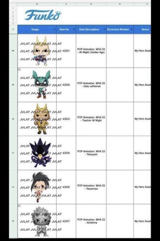 ItsMrPoppins's tweet photo. If these pops are real I'm pretty excited for them but for now it's just a leak. The best looking pop so far in this lineup is definitely Tokoyami though https://t.co/DxxegdnvGf