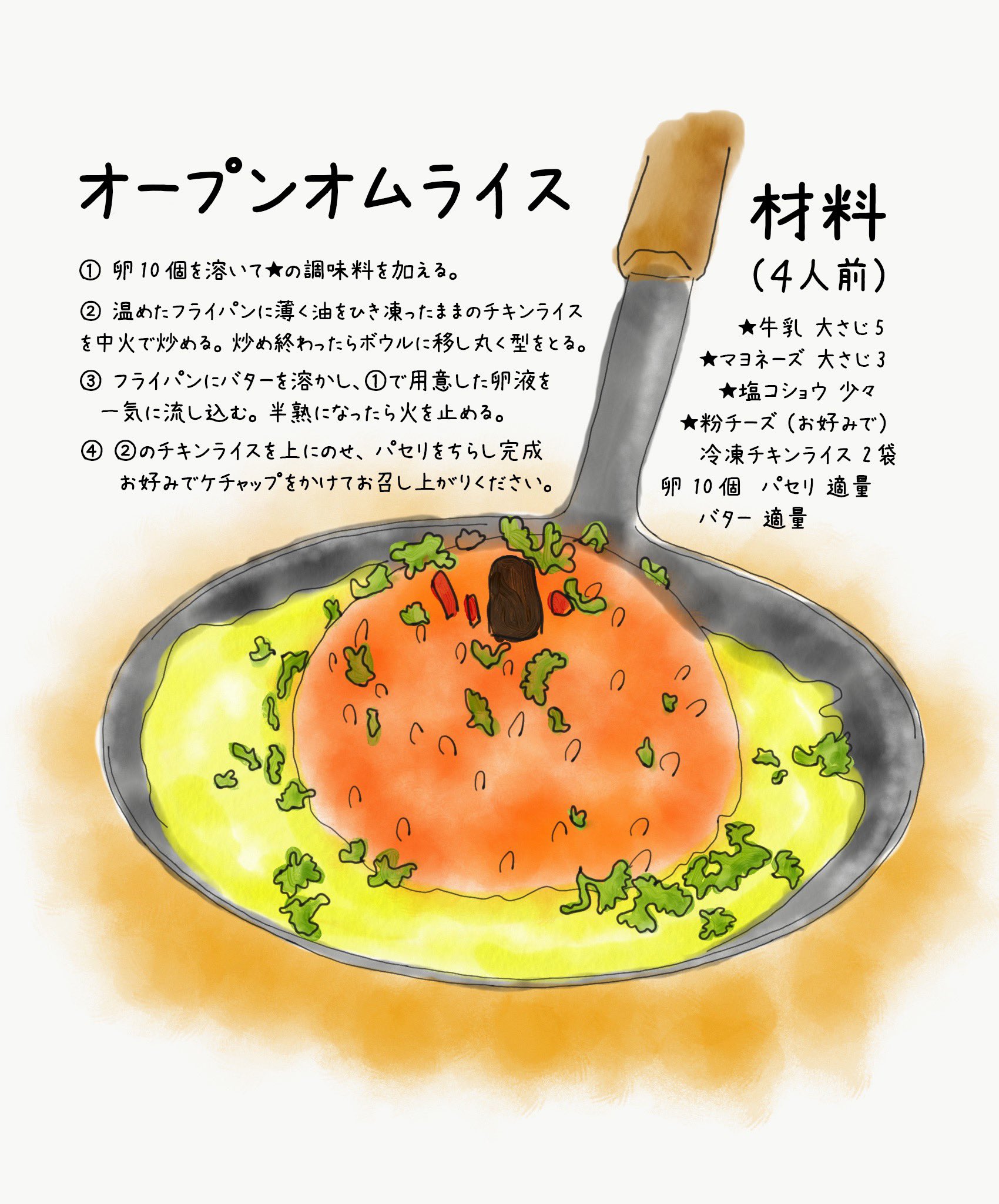 Daican Camp 包まないから失敗しないオムライス キャンプ キャンプ飯 イラスト T Co Hvpzl05yae Twitter