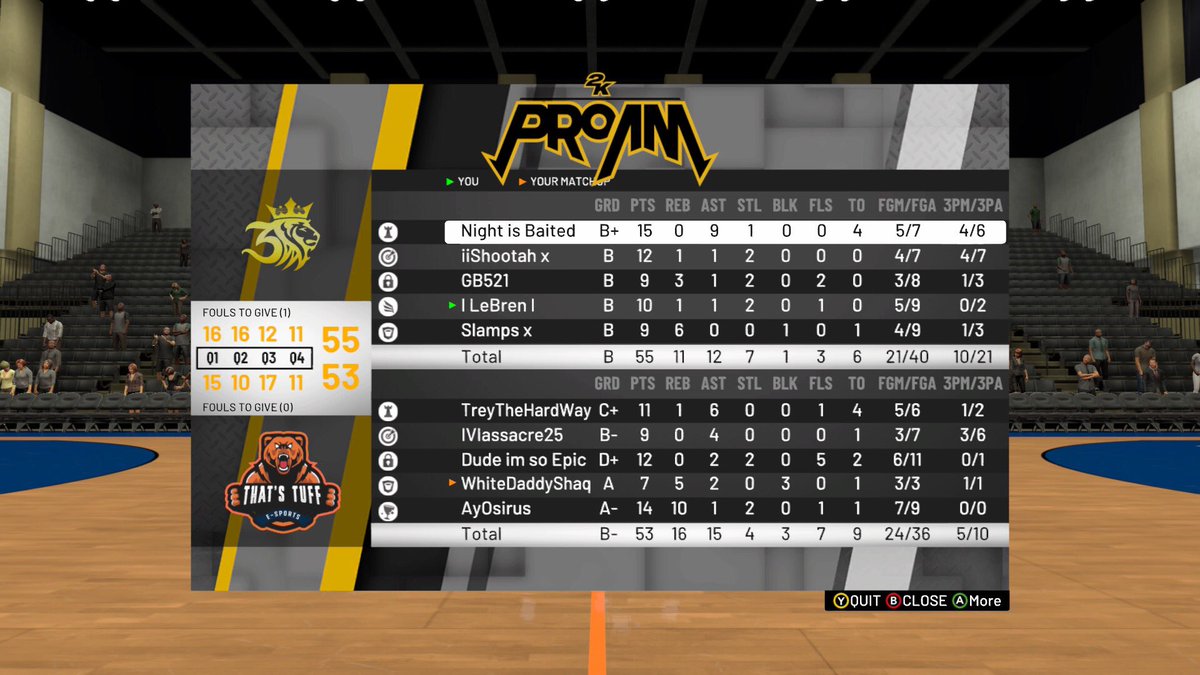 BornKings2k's tweet photo. 3-0 tonight in WR. Good games to @ShipsNSalsa and @Tuff_Esports. https://t.co/THh8Yqi2Fw