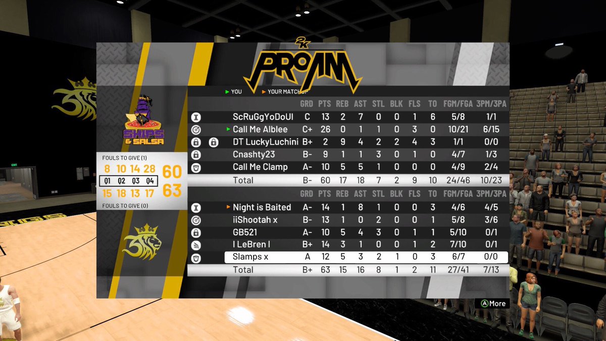 BornKings2k's tweet photo. 3-0 tonight in WR. Good games to @ShipsNSalsa and @Tuff_Esports. https://t.co/THh8Yqi2Fw
