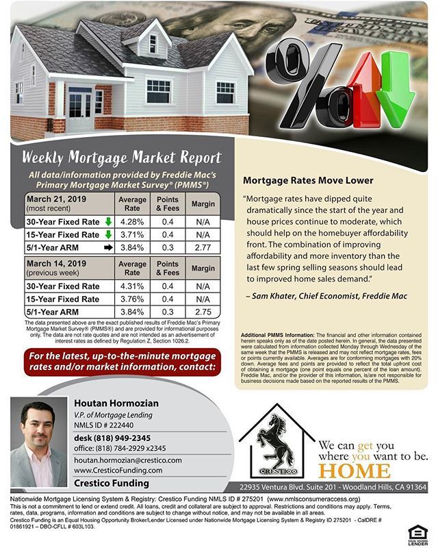 CRESTICO's tweet photo. Weekly Mortgage Market Report #mortgage #mortgagebroker #crestico https://t.co/cJ6Bj2IDUl https://t.co/xLpq71jZWB