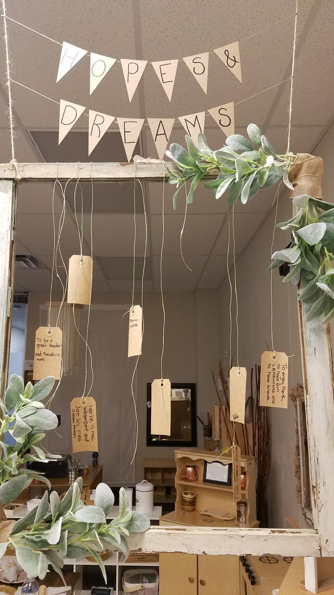 Rosa Parks Elementary School in Tulsa, Oklahoma has the most amazing teacher's in their pre-kindergarten program! I feel so honored to have been given the opportunity to observe this morning.
#journeyintoearlychildhhod