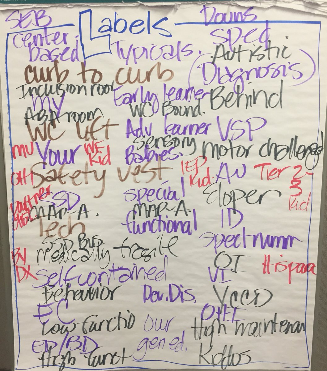 leaderlearning's tweet photo. How might we violate the dignity of others, especially people with disabilities?  Let us count the ways.  #ssdlearns https://t.co/v4HJZ5nkUS