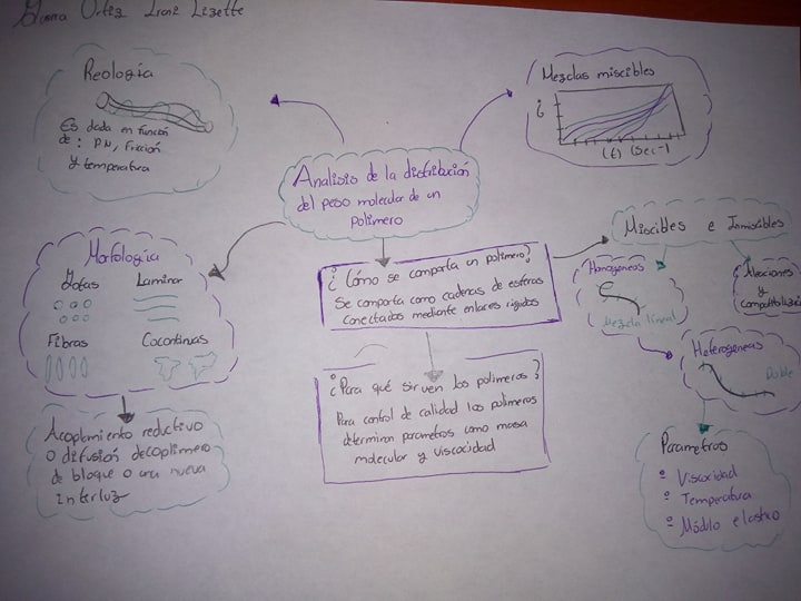 IraniGuerra's tweet photo. #CIM2019AT4
Guerra Ortiz Irani Lizette https://t.co/cgOaEaBVu0