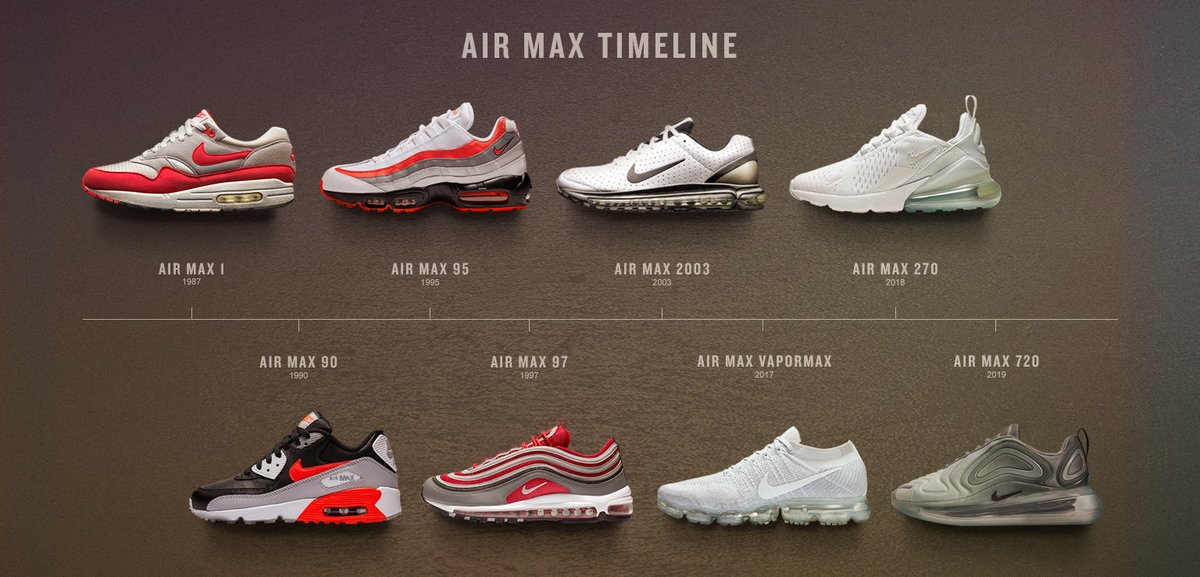 nike air max with lines