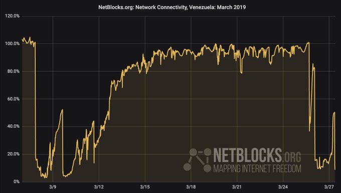 View image on Twitter