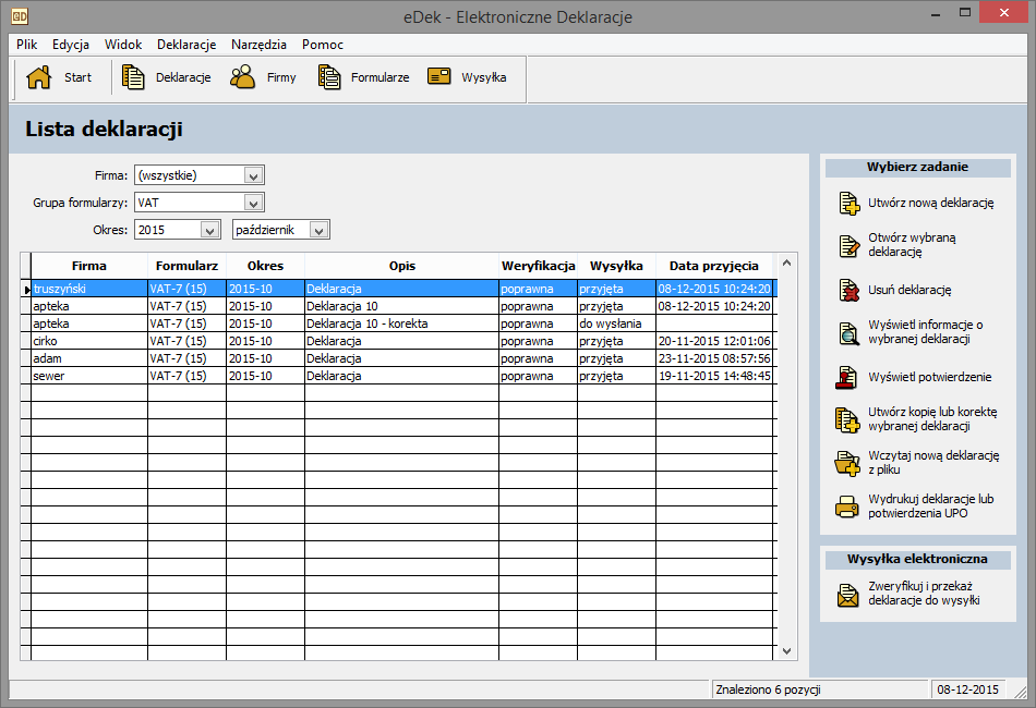 shop ultrafilters and topologies on groups