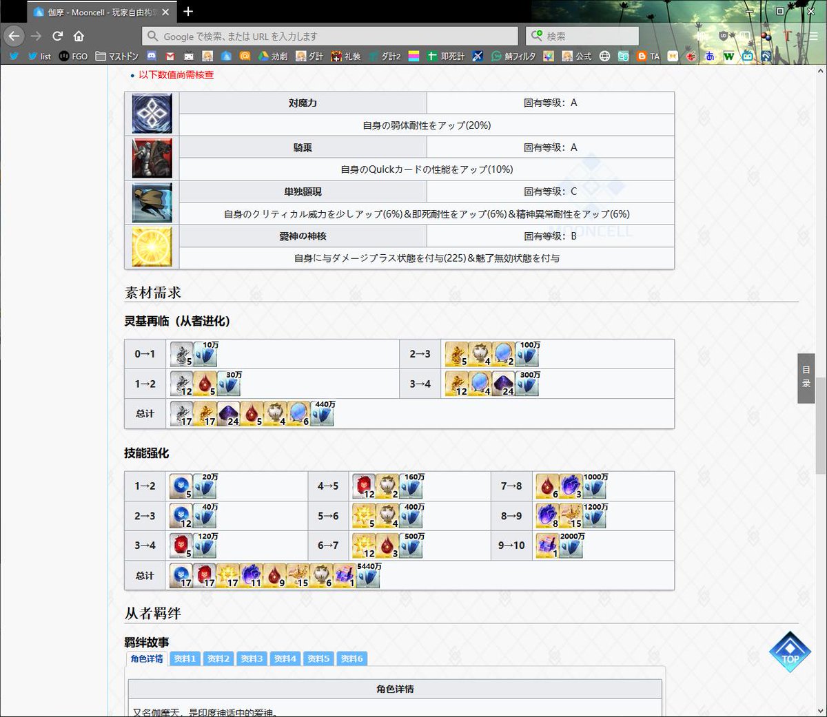 周回報告マン 中華解析のスピードどうなってるんだｗ 期待通りnp50 もってきましたね 宝具の魅了が80 なのはちょっと残念 100 だと思ってた